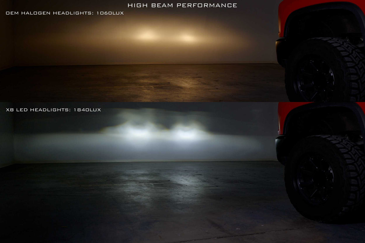 Morimoto Chevrolet Silverado HD (20-24) XB LED Headlights