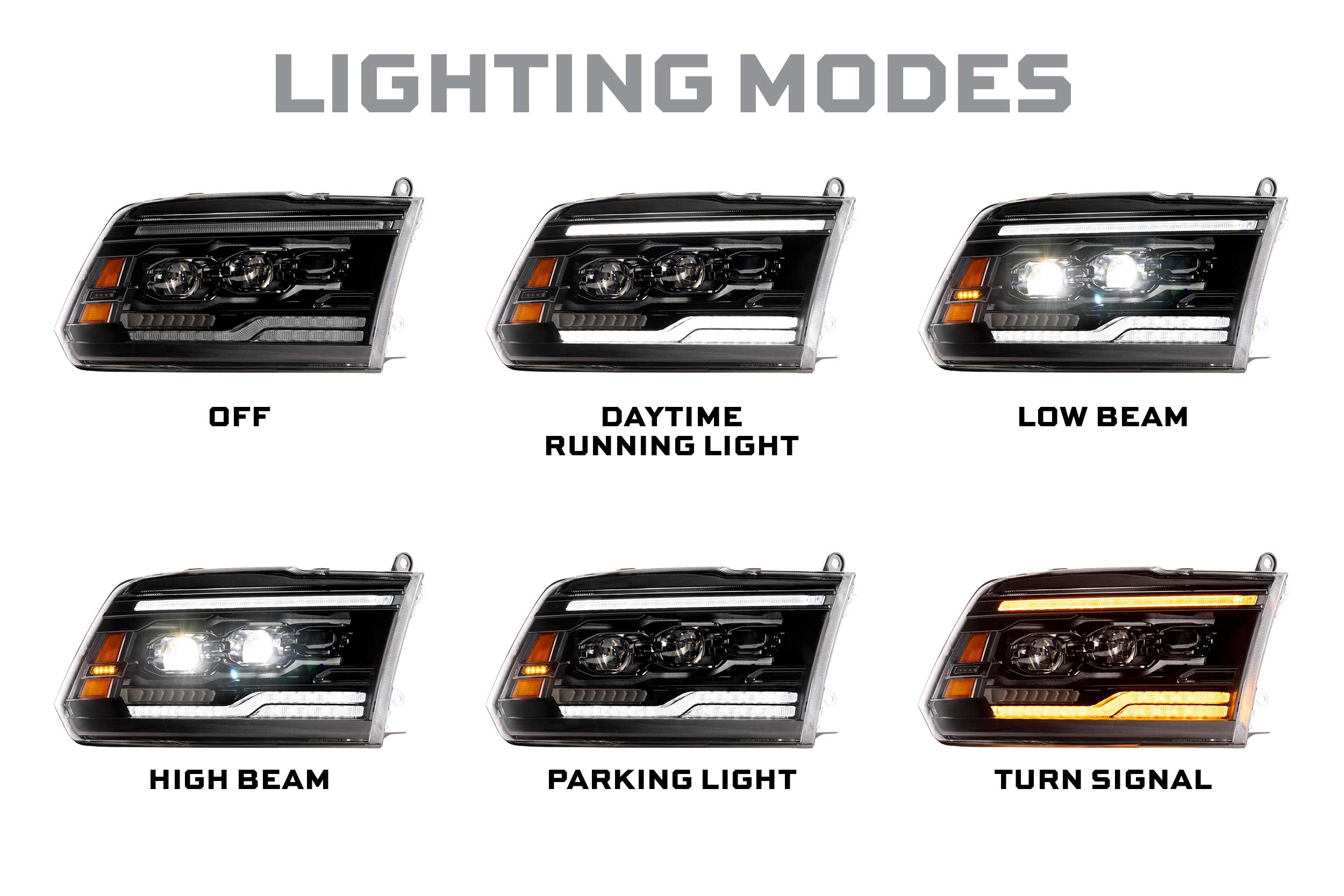 Morimoto Dodge Ram HD XB Evo Hybrid LED Headlights (09-18)