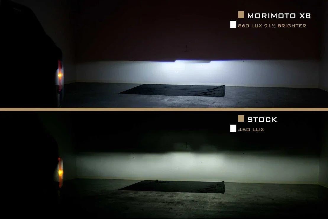 Comparison image showing Morimoto XB headlights with 860 lux brightness versus stock headlights with 450 lux on a garage wall, highlighting improved vehicle lighting for overlanding setups.