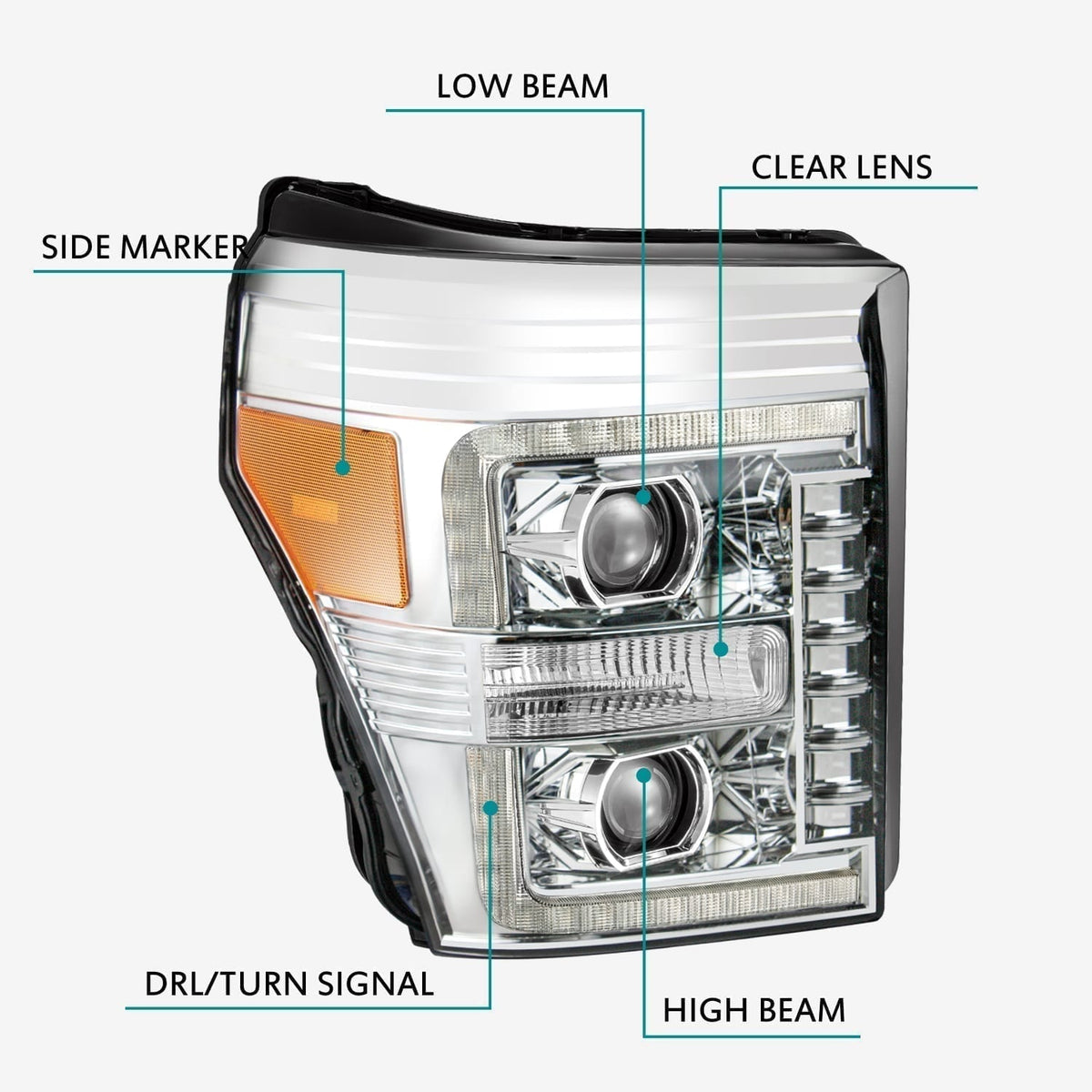 AlphaRex PRO-Series Halogen Projector Headlights for Ford Super Duty - Chrome
