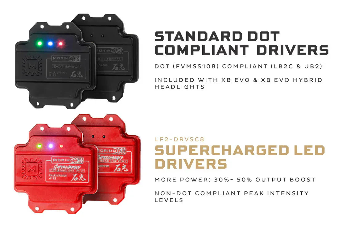 Comparison of standard DOT compliant LED headlight drivers and supercharged off-road LED drivers