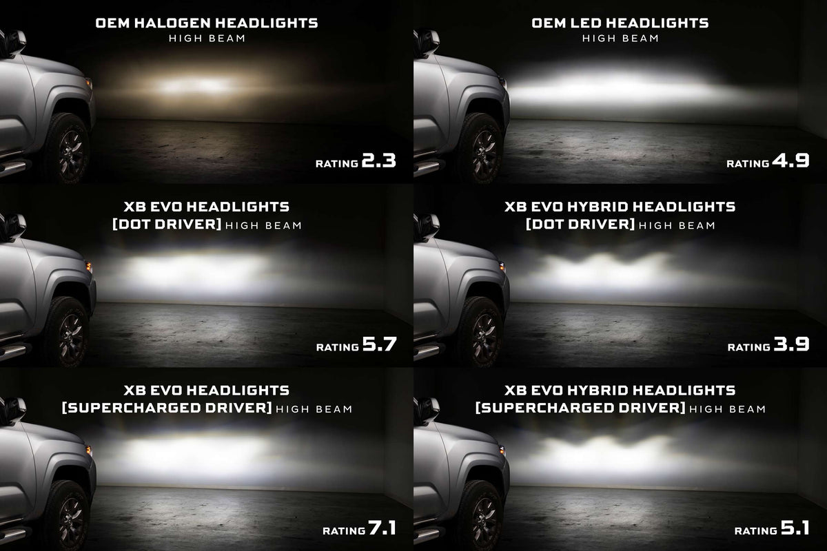Morimoto Supercharged Drivers 16-23 Tacoma XB Evo / XB Evo Hybrid