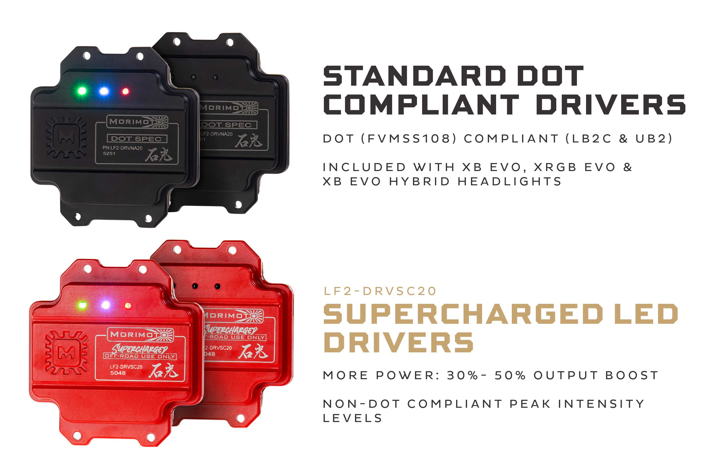 Morimoto Supercharged Drivers 09-18 Dodge Ram XB Evo Series