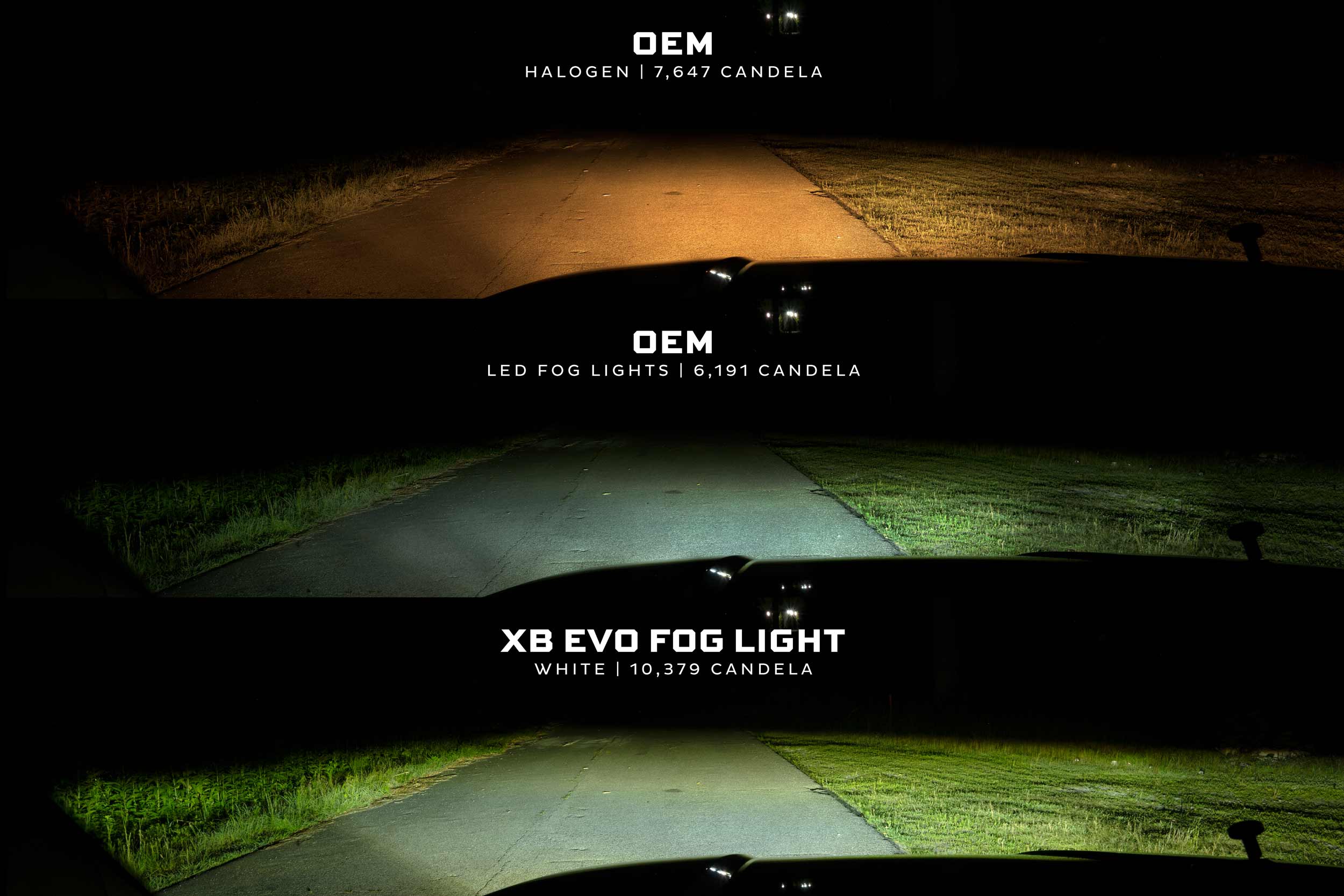 Morimoto Nissan (Round) XB Evo+ LED Fog Lights