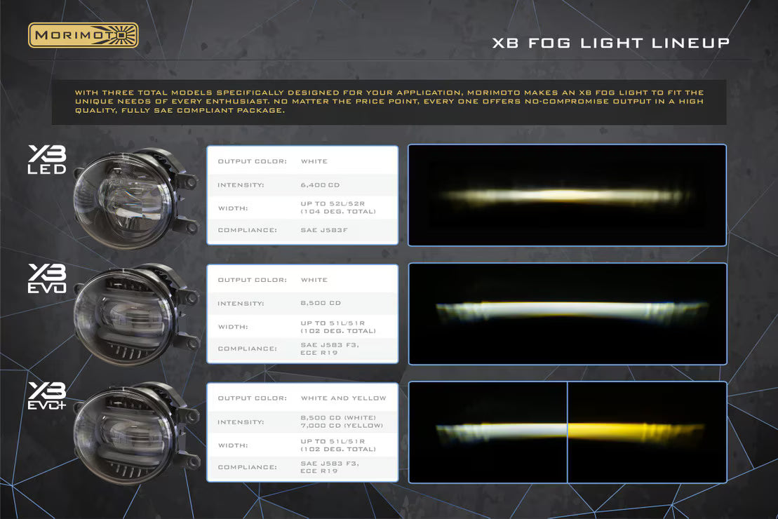 Morimoto Toyota 4Runner (10-24) XB Evo+ LED Fog Lights