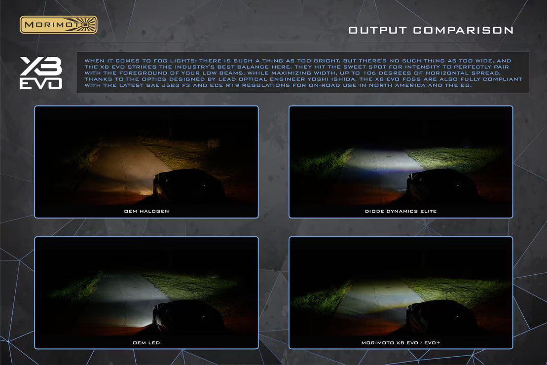 Morimoto Toyota 4Runner (10-24) XB Evo+ LED Fog Lights