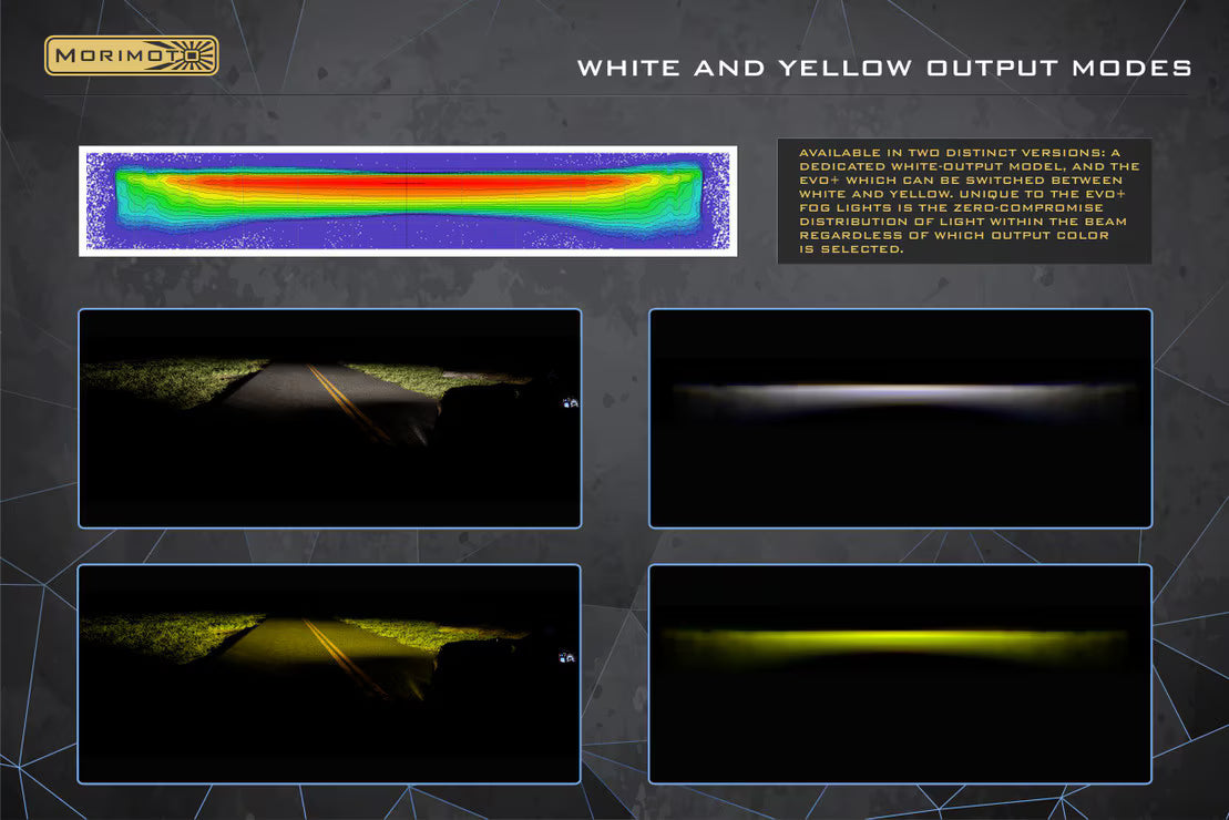 Morimoto Toyota 4Runner (10-24) XB Evo+ LED Fog Lights