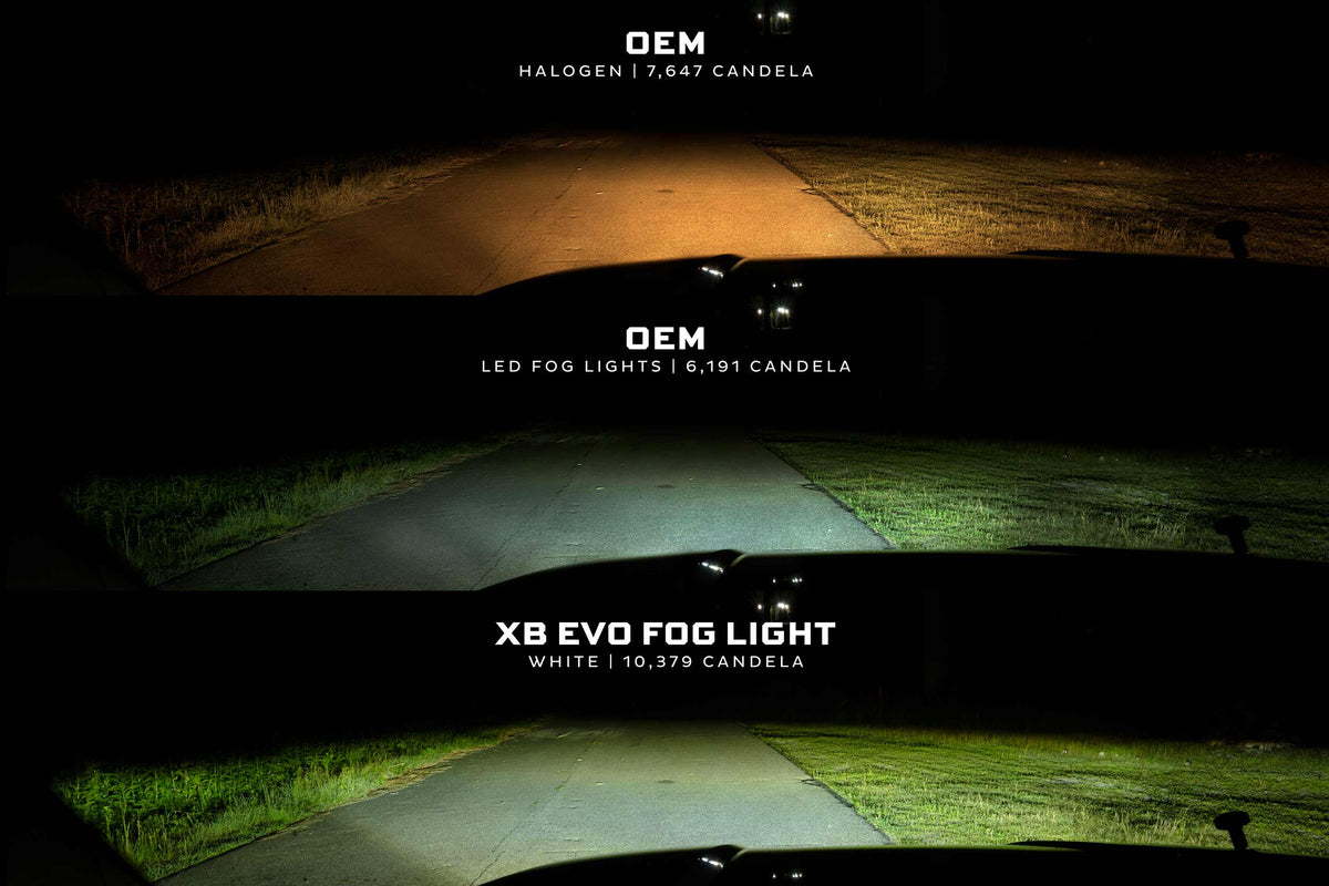 Morimoto XB Evo+ LED fog lights for 2005-2015 Nissan Xterra