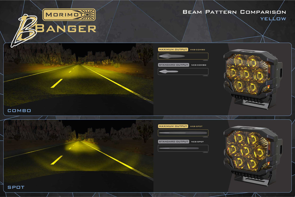 Morimoto Chevrolet Colorado (15-22) BigBanger LED Ditch Light System