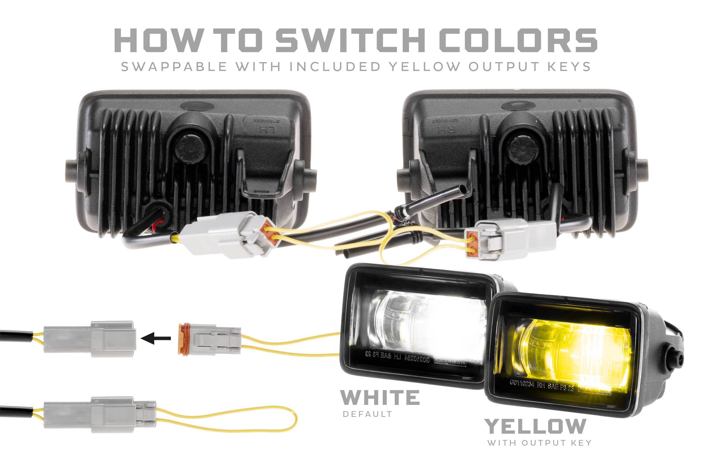 Morimoto Ford F-150 (18-20) XB Evo+ LED Fog Lights