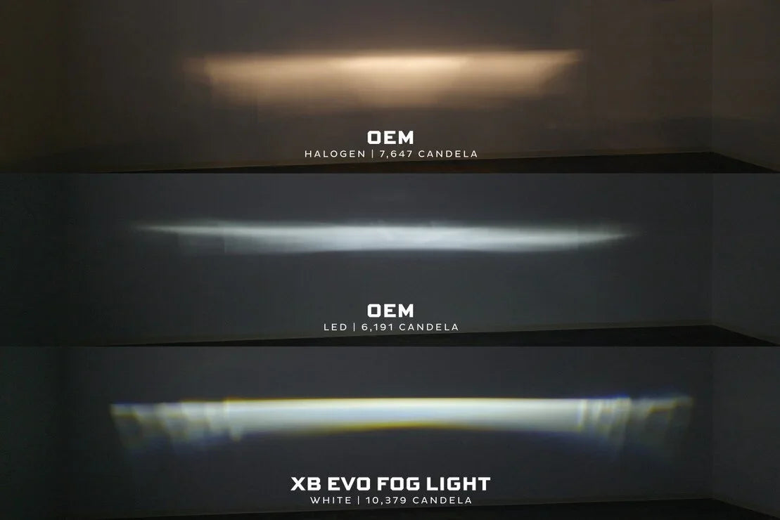 Comparison of OEM halogen, OEM LED, and XB Evo white fog light beam patterns for Toyota 4Runner.