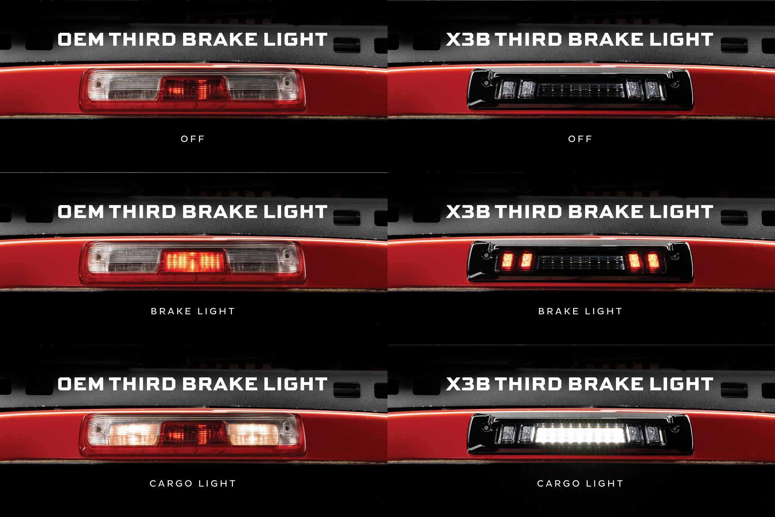 Morimoto GMC Canyon (15-26) X3B LED Third Brake Light