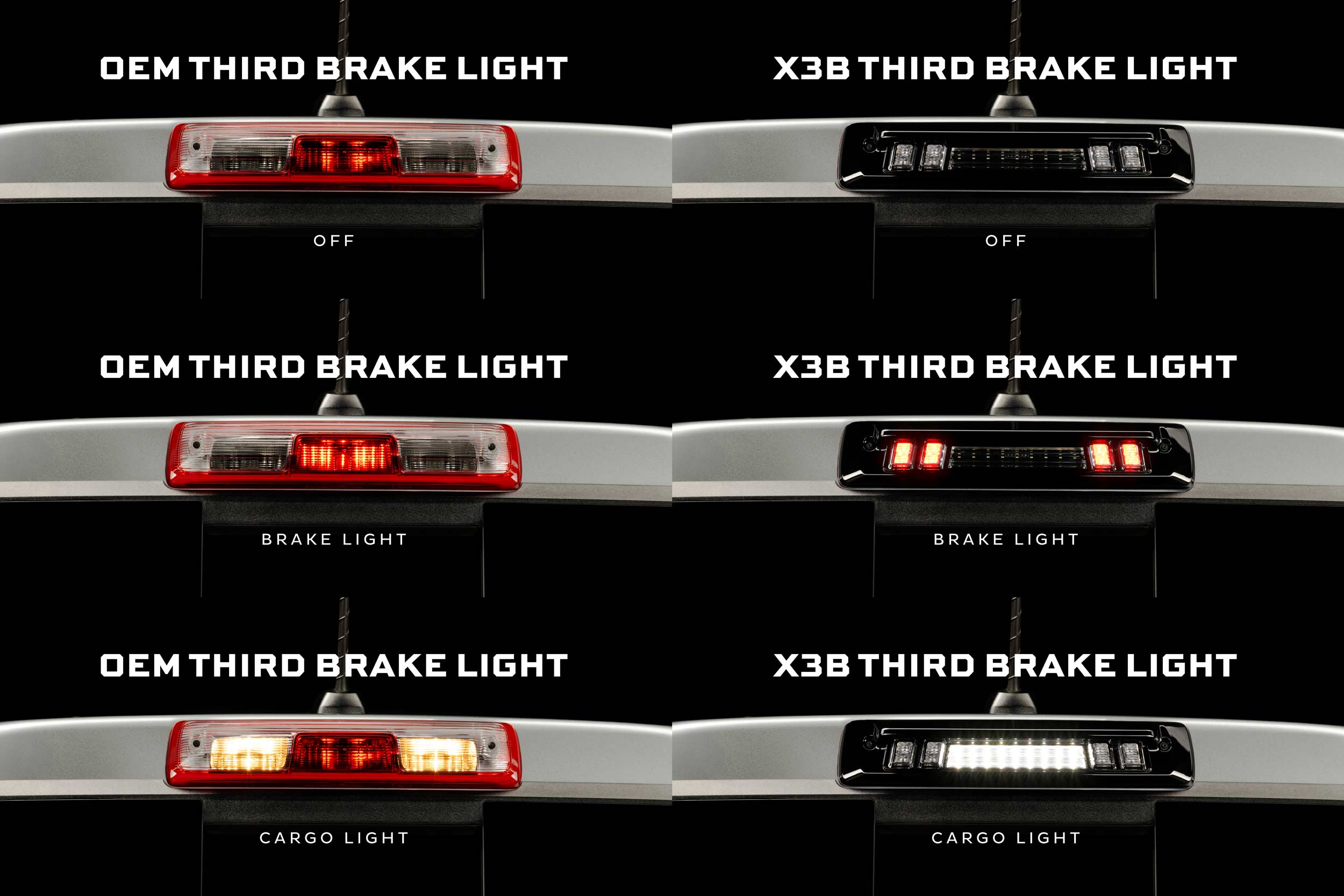 Morimoto Chevrolet Colorado (15-26) X3B LED Third Brake Light