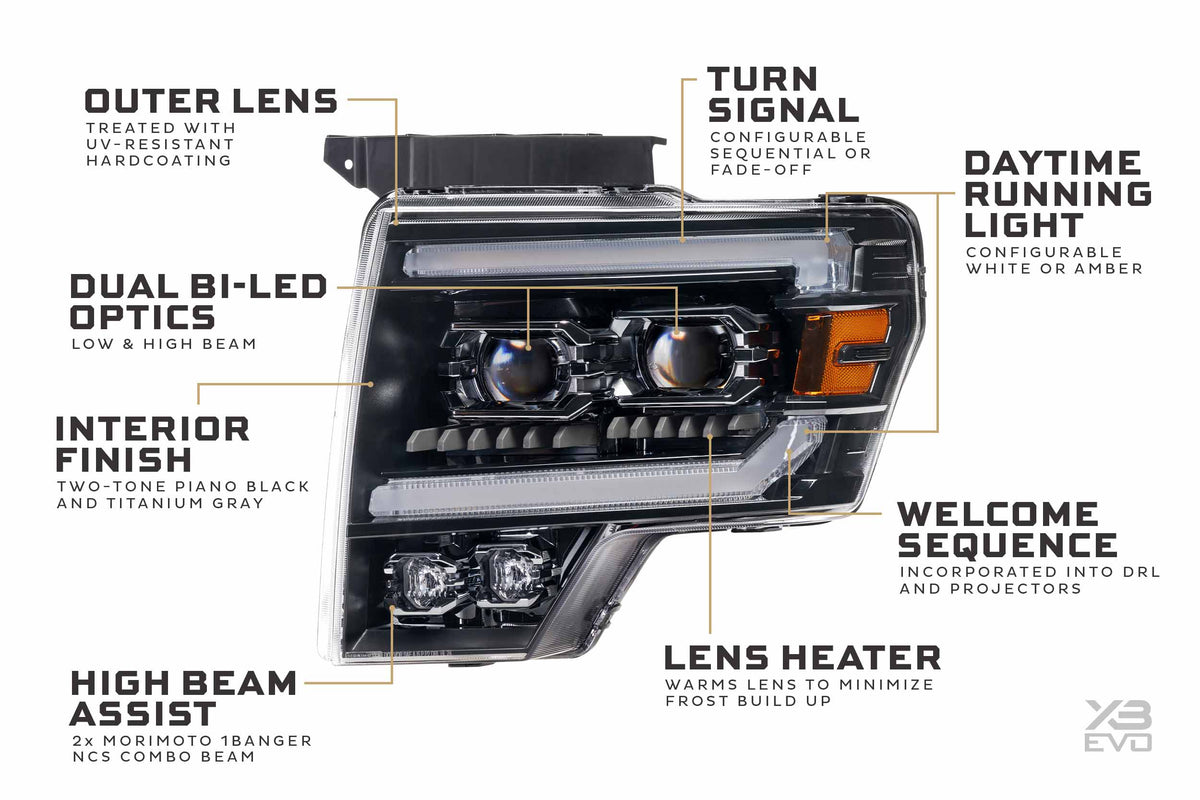 Morimoto Ford F-150 (09-14) XB Evo LED Headlights