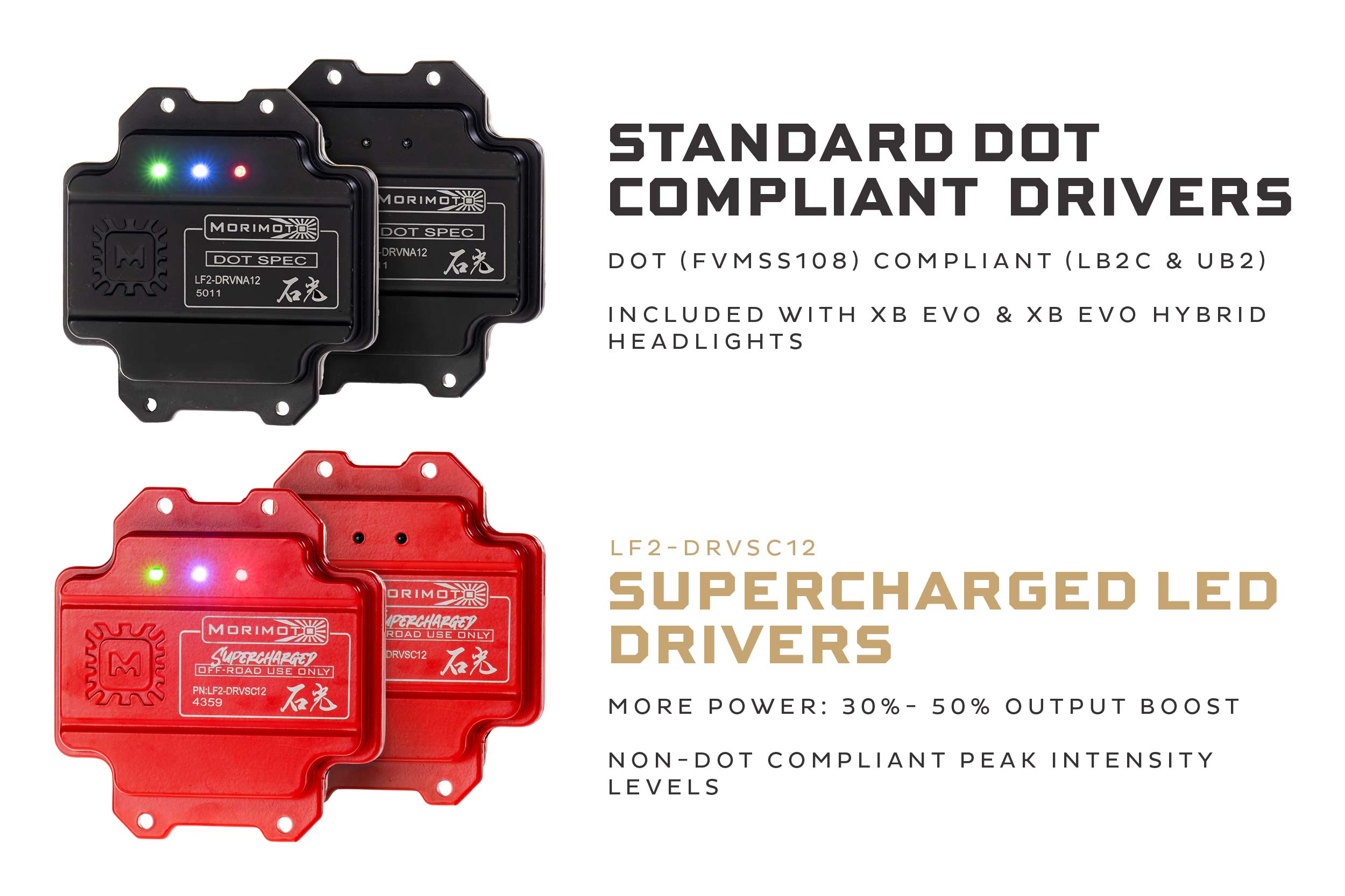 Morimoto Supercharged Drivers 09-14 F-150 XB Evo / XB Evo Hybrid