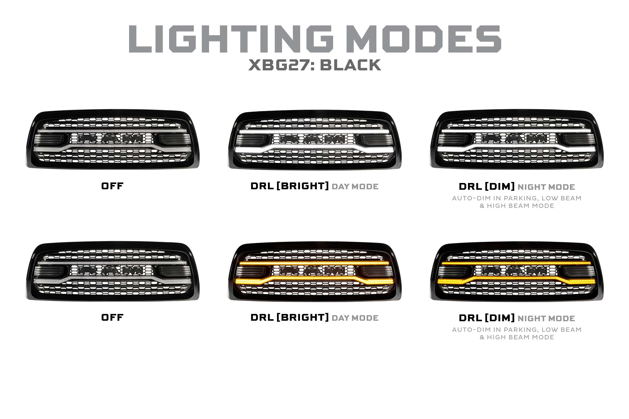 Morimoto Dodge Ram HD XBG LED DRL Grille (Black) (13-18)