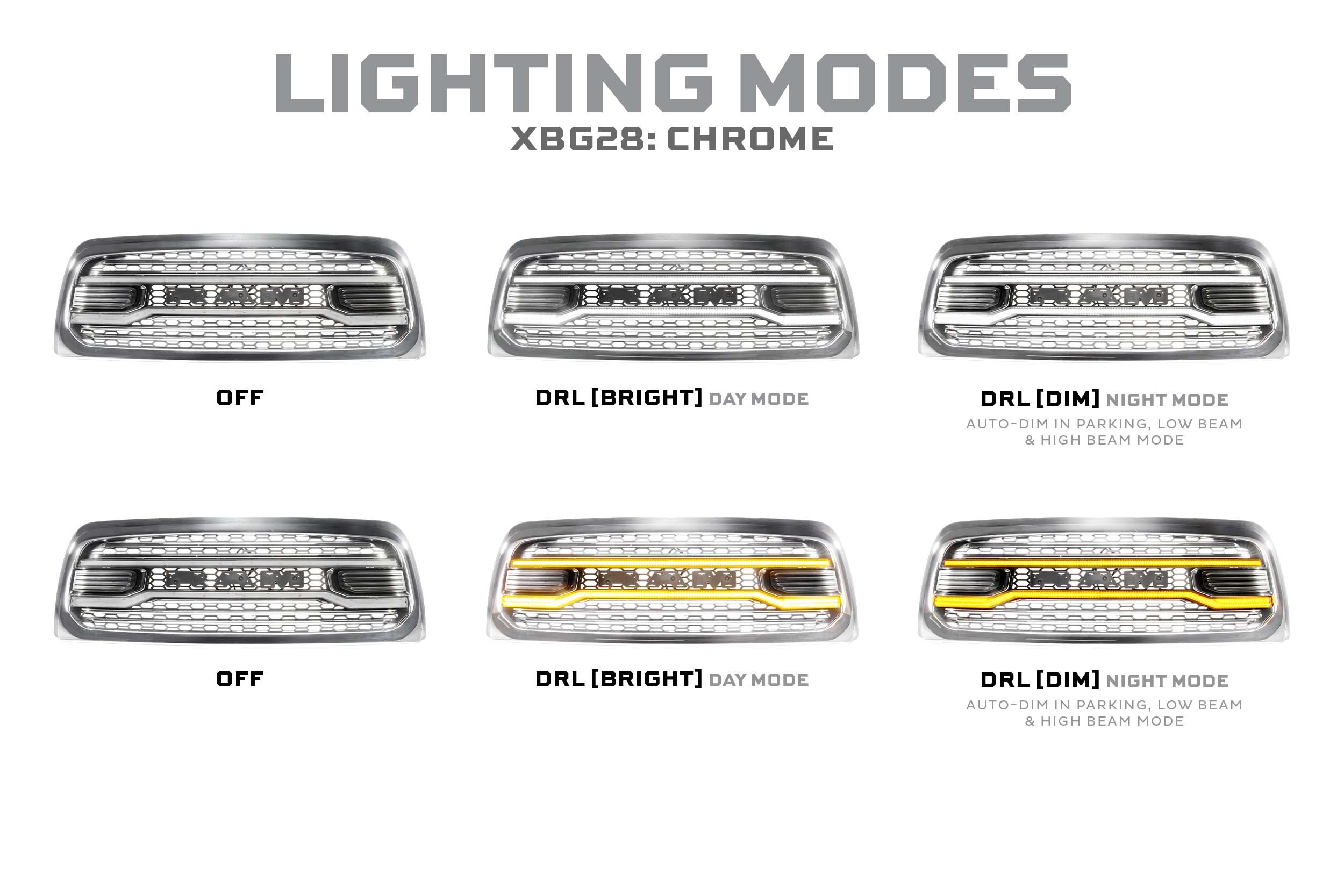 Morimoto Dodge Ram HD XBG LED DRL Grille (Chrome) (13-18)