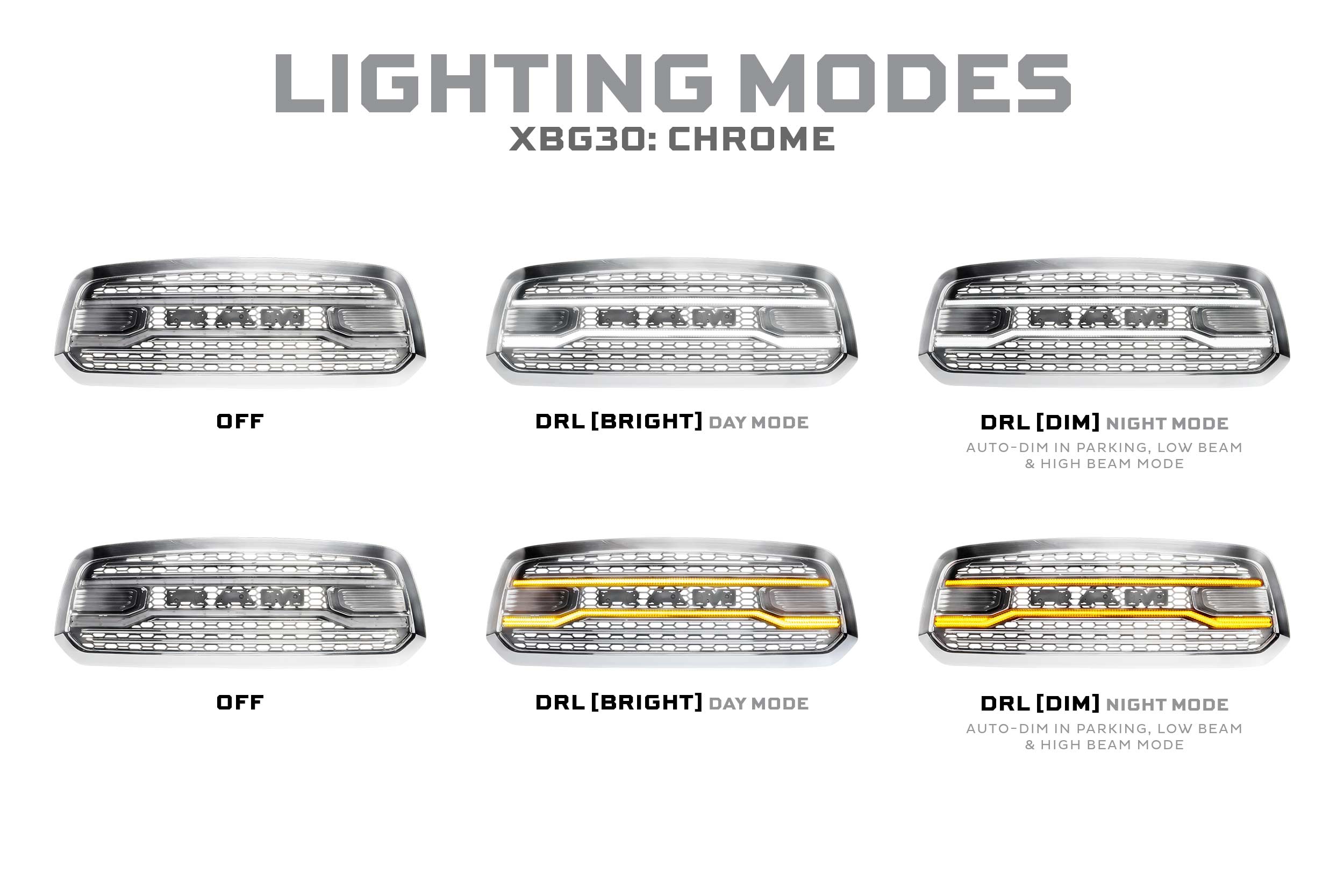 Morimoto Dodge Ram 1500 Classic XBG LED DRL Grille (Chrome) (19-24)