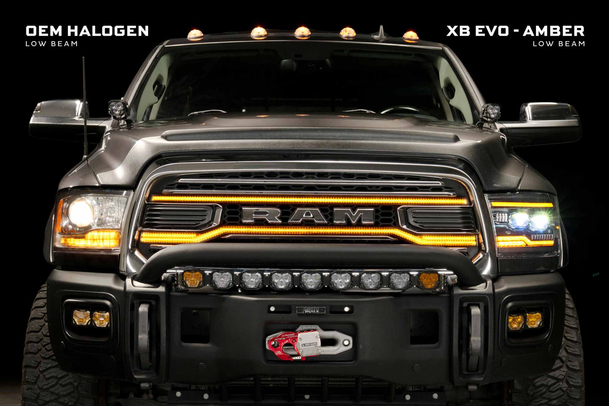 Morimoto Ram 1500 Classic (19-24) XB Evo LED Headlights