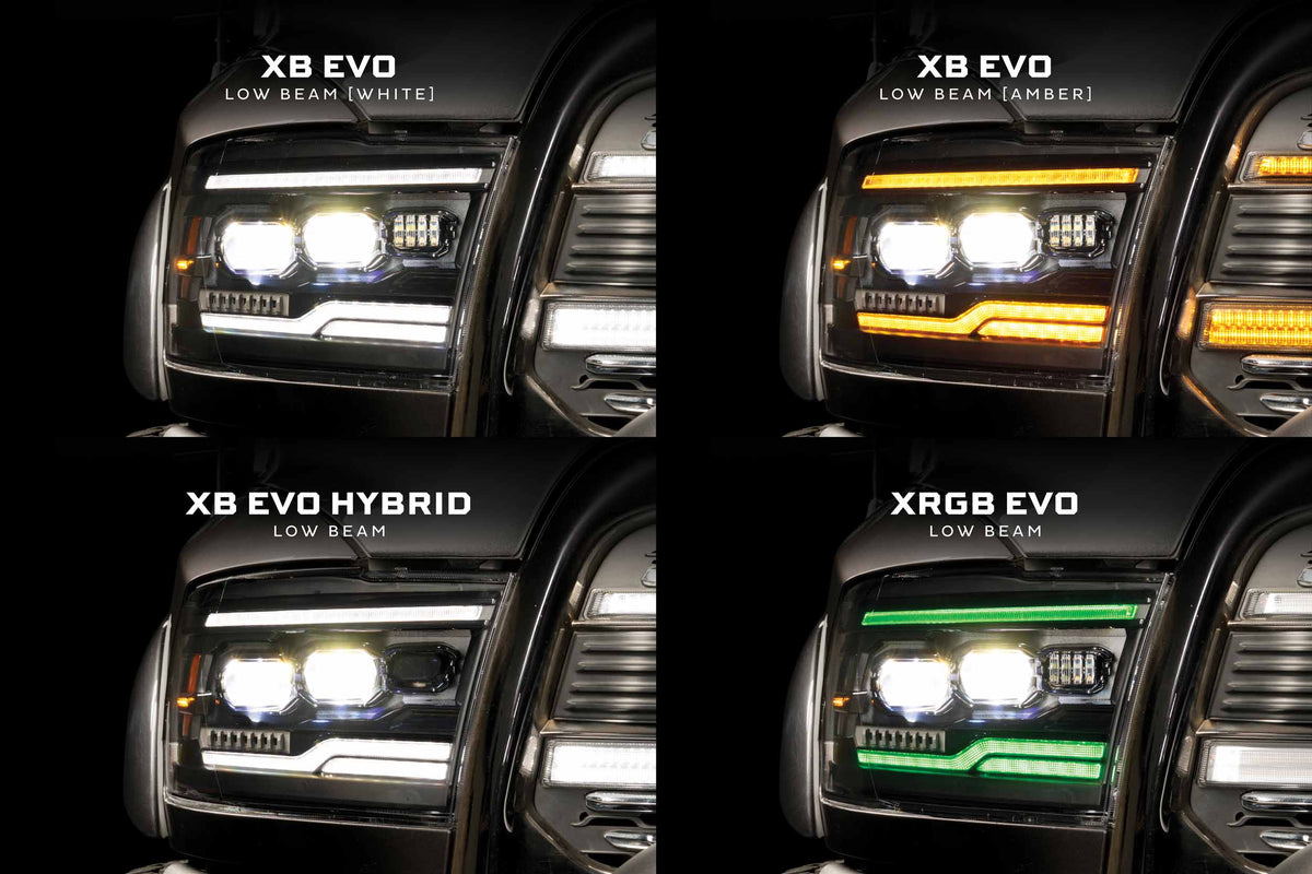Morimoto Dodge Ram 1500 XB Evo LED Headlights (09-18)