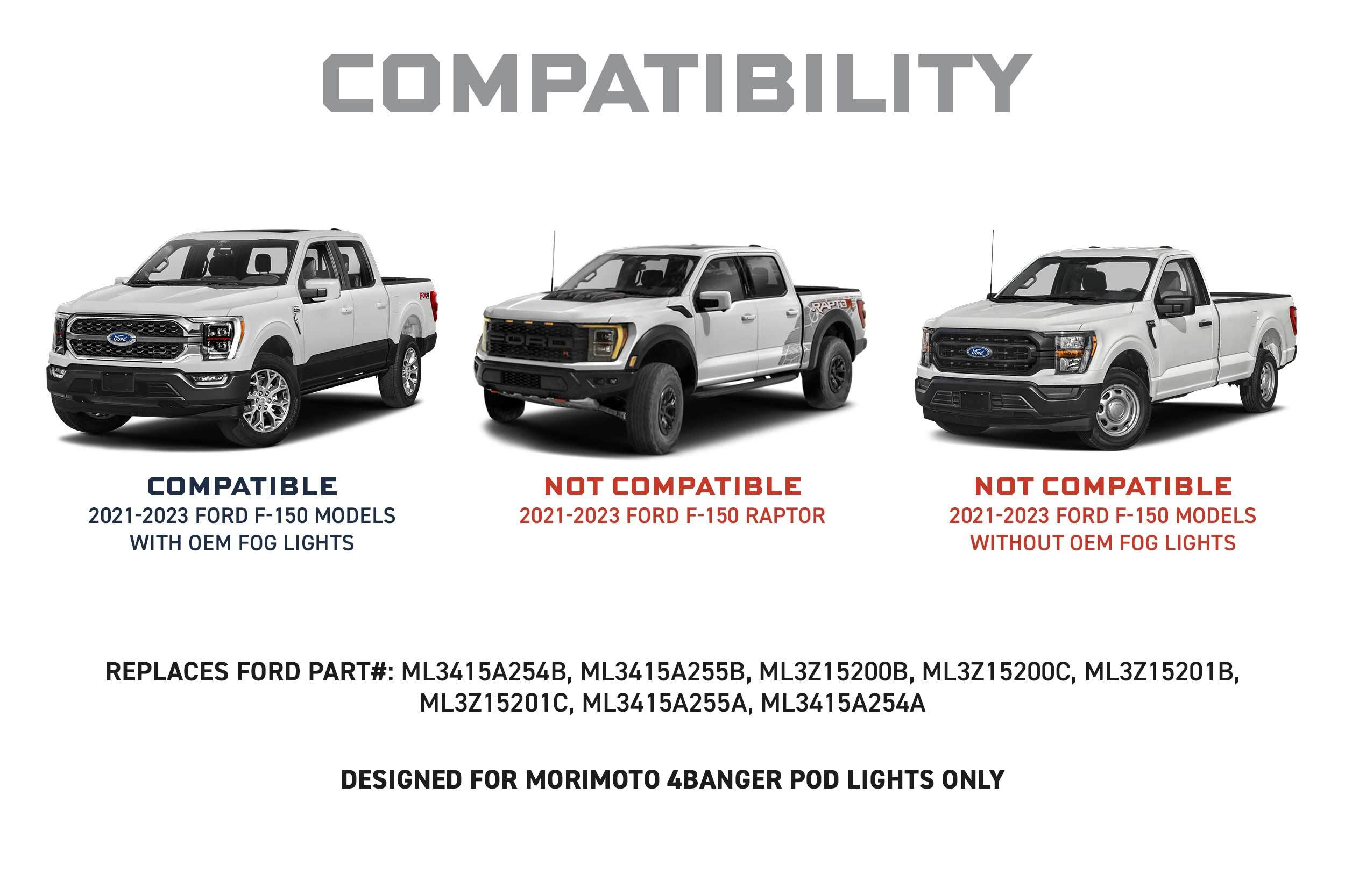 Morimoto Ford F-150 (21-23) 4Banger LED Fog Lights