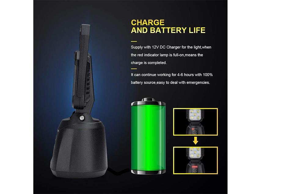 15W Magnetic Base Rechargeable LED Work/Camp Light