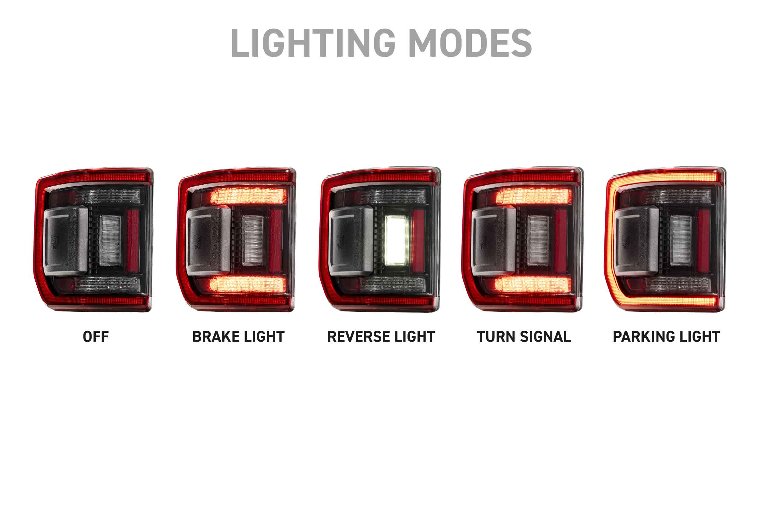Morimoto Jeep Gladiator JT (20-26) XB LED Low Profile Tail Lights (Red)