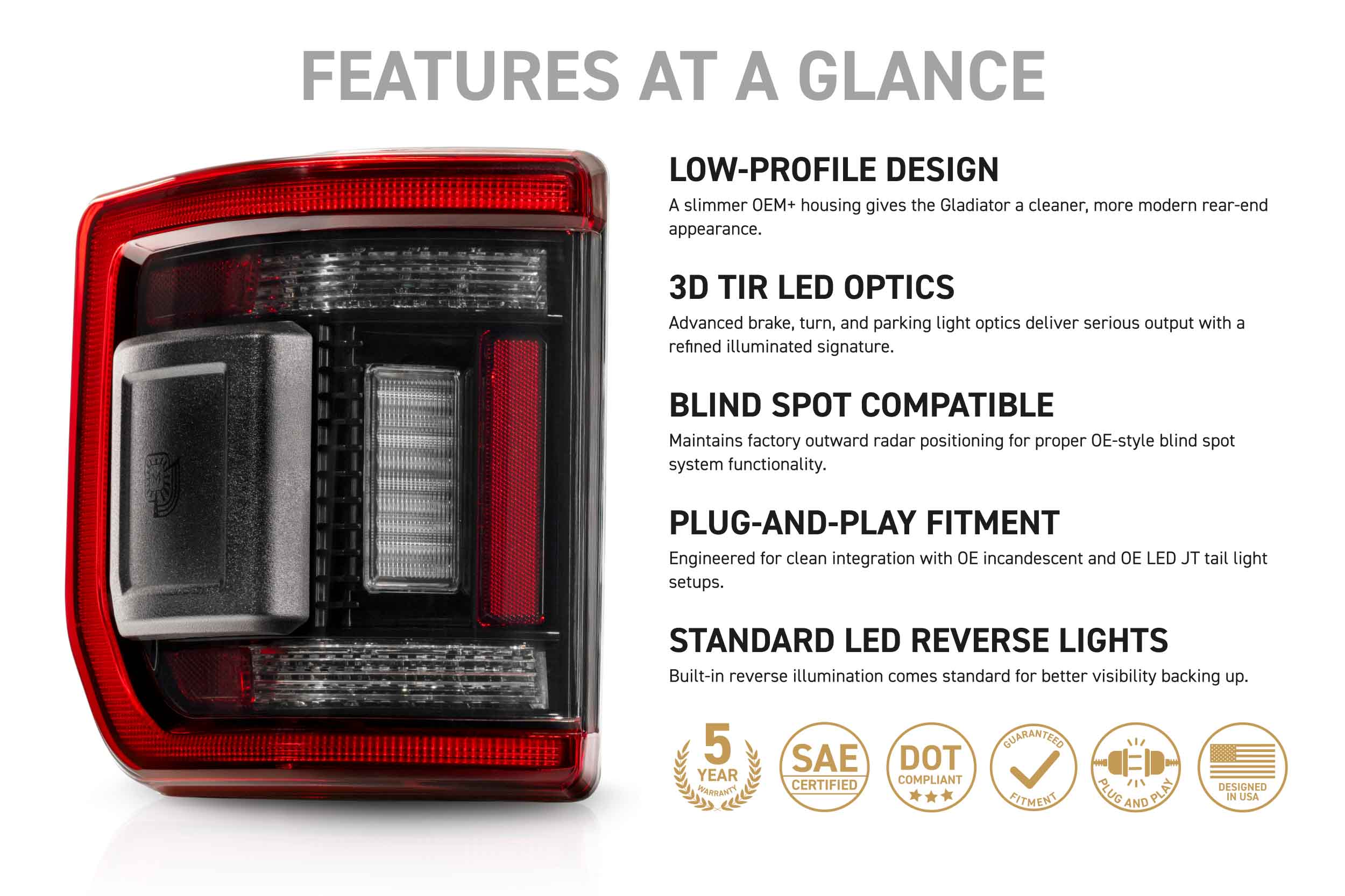 Morimoto Jeep Gladiator JT (20-26) XB LED Low Profile Tail Lights (Red)
