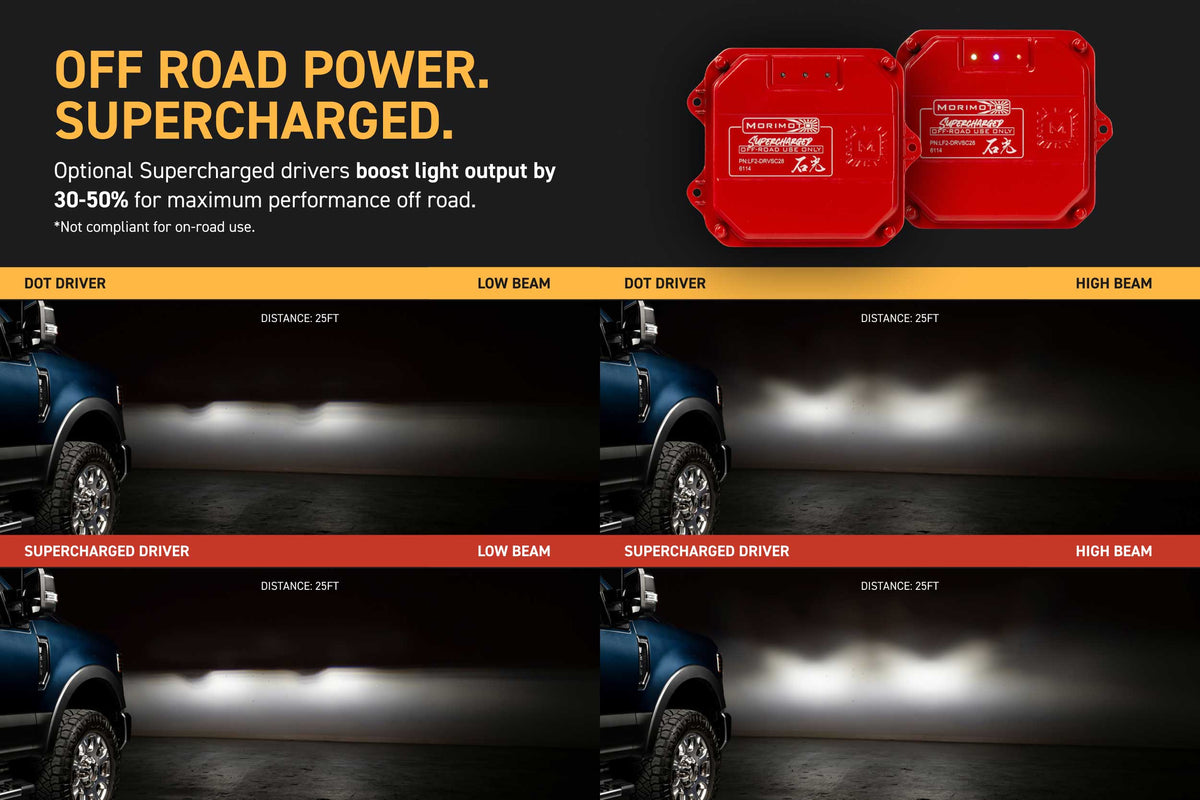 Morimoto Ford Super Duty (20-22) XB Evo Hybrid LED Headlights