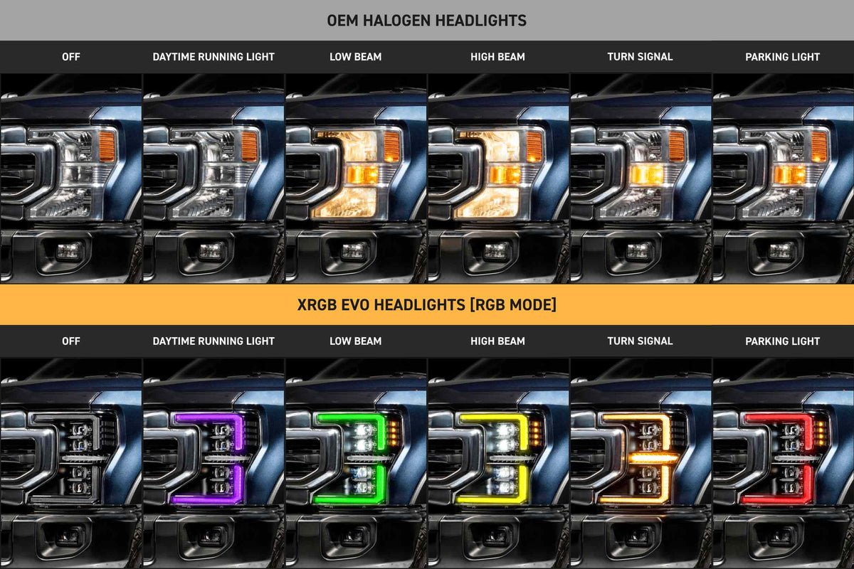 Morimoto Ford Super Duty (20-22) XRGB Evo LED Headlights