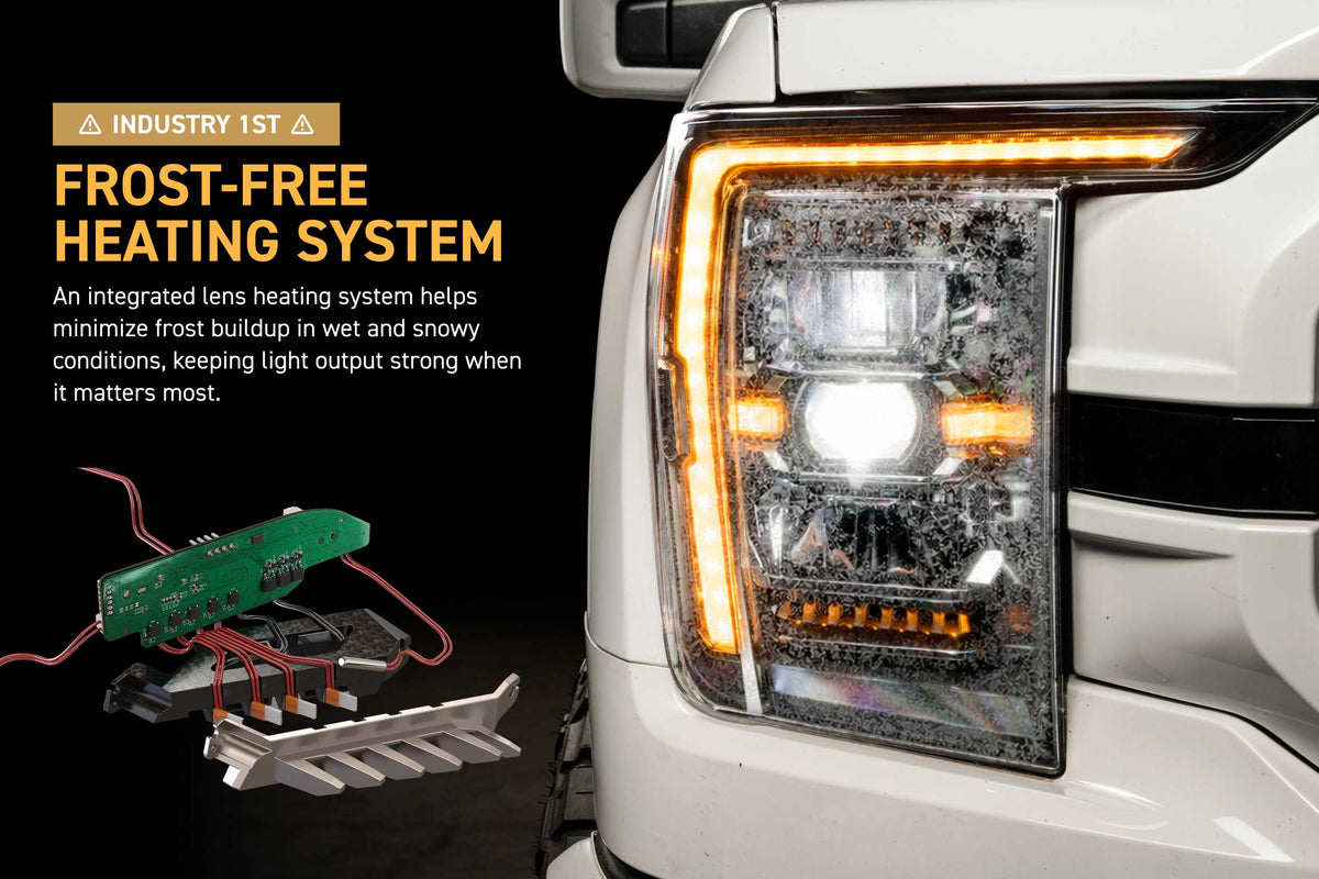 Morimoto Ford F-150 (21-23) XB Evo LED Headlights