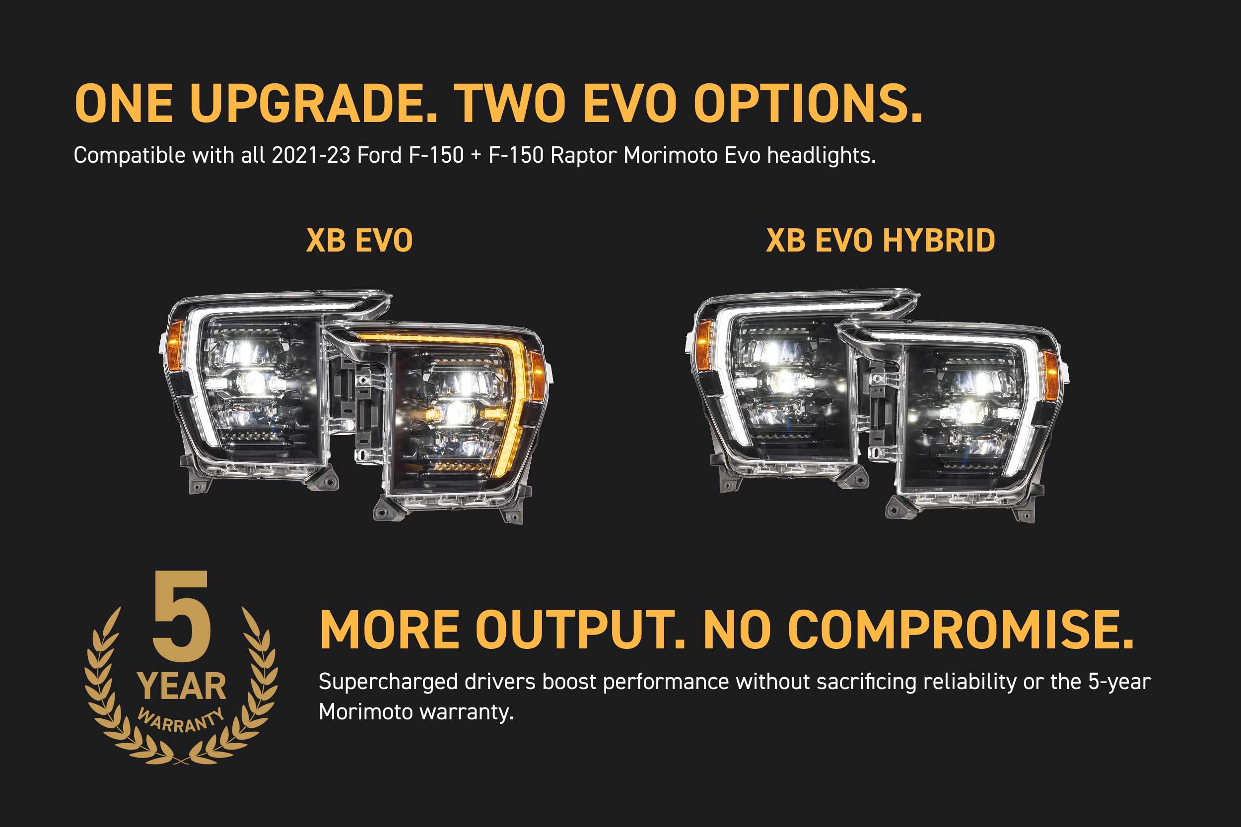 Morimoto Supercharged Drivers 21-23 Ford F-150 XB Evo