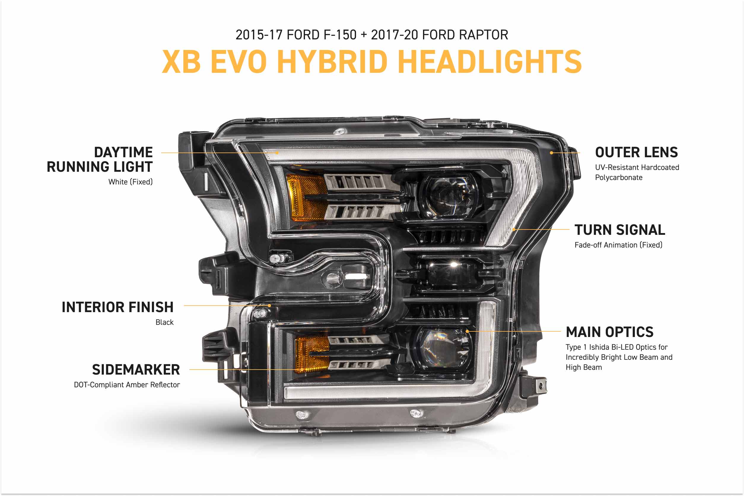 Morimoto Ford F-150 (15-17) XB Evo Hybrid LED Headlights
