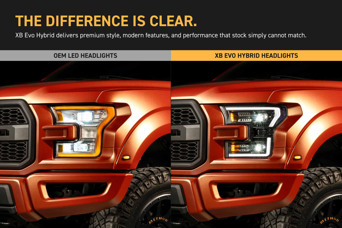 Morimoto Ford F-150 (15-17) XB Evo Hybrid LED Headlights