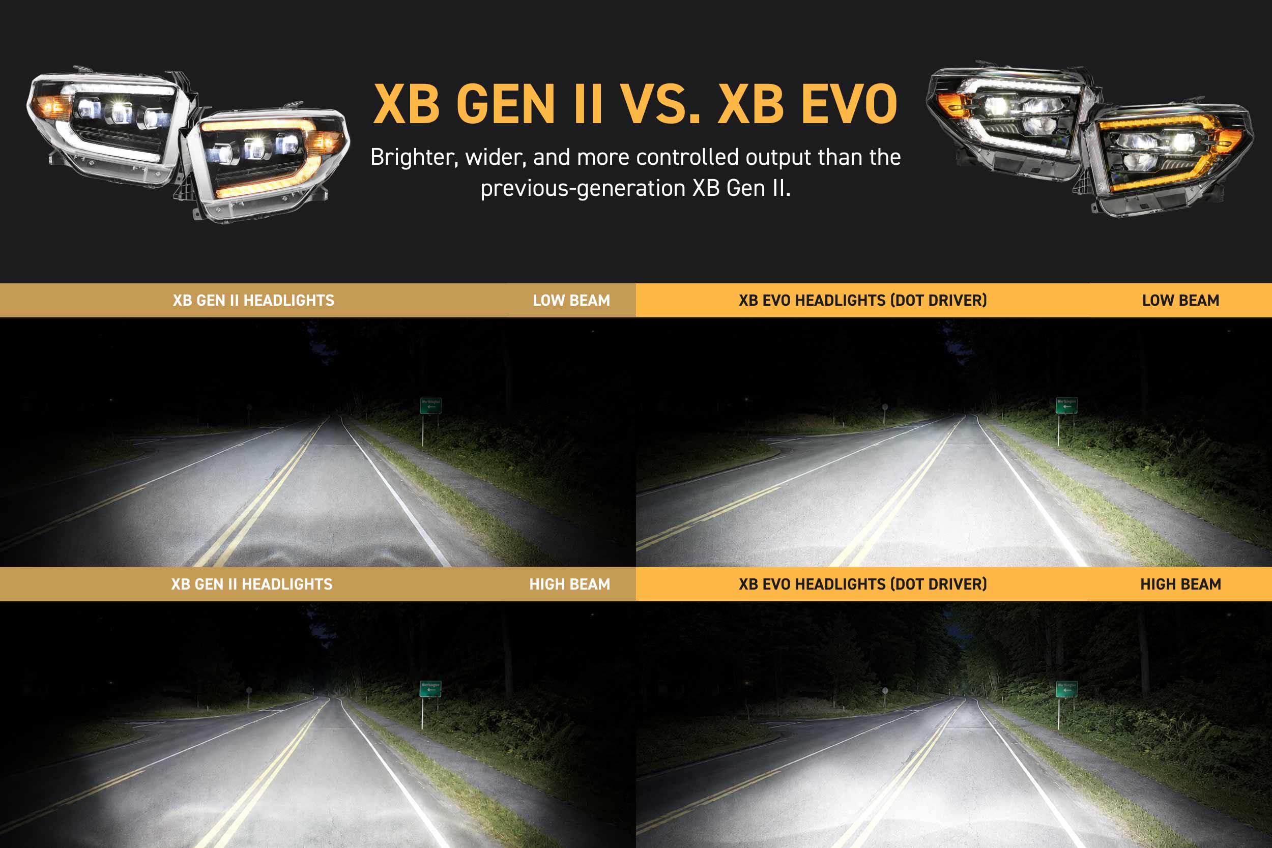 Morimoto Toyota Tundra (14-21) XB Evo LED Headlights
