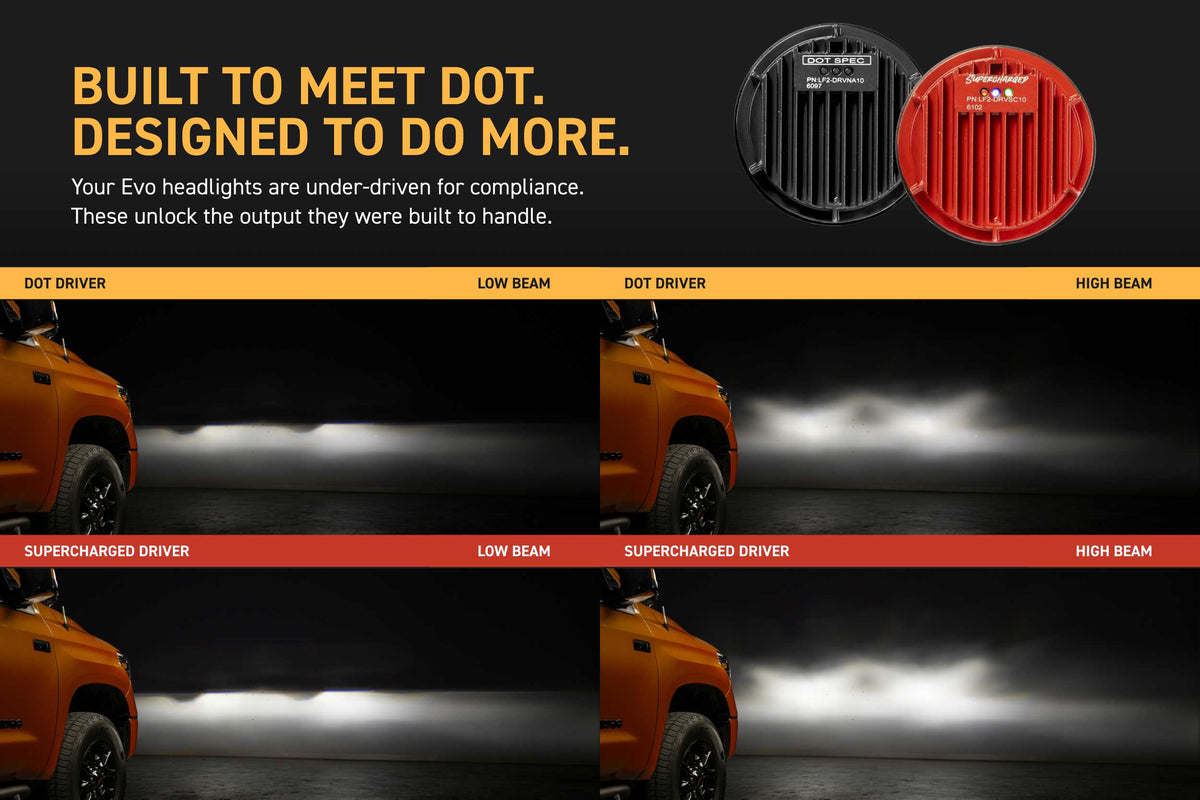 Morimoto Supercharged Drivers 14-21 Toyota Tundra XB Evo