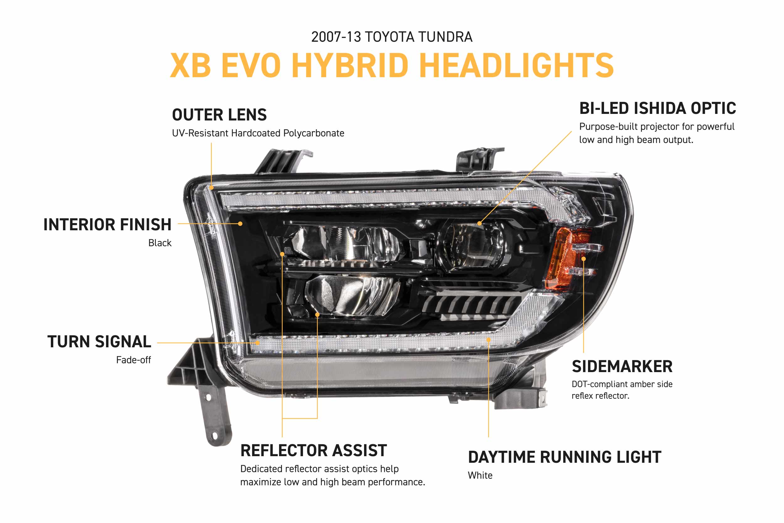 Morimoto Toyota Tundra (07-13) XB Evo Hybrid LED Headlights