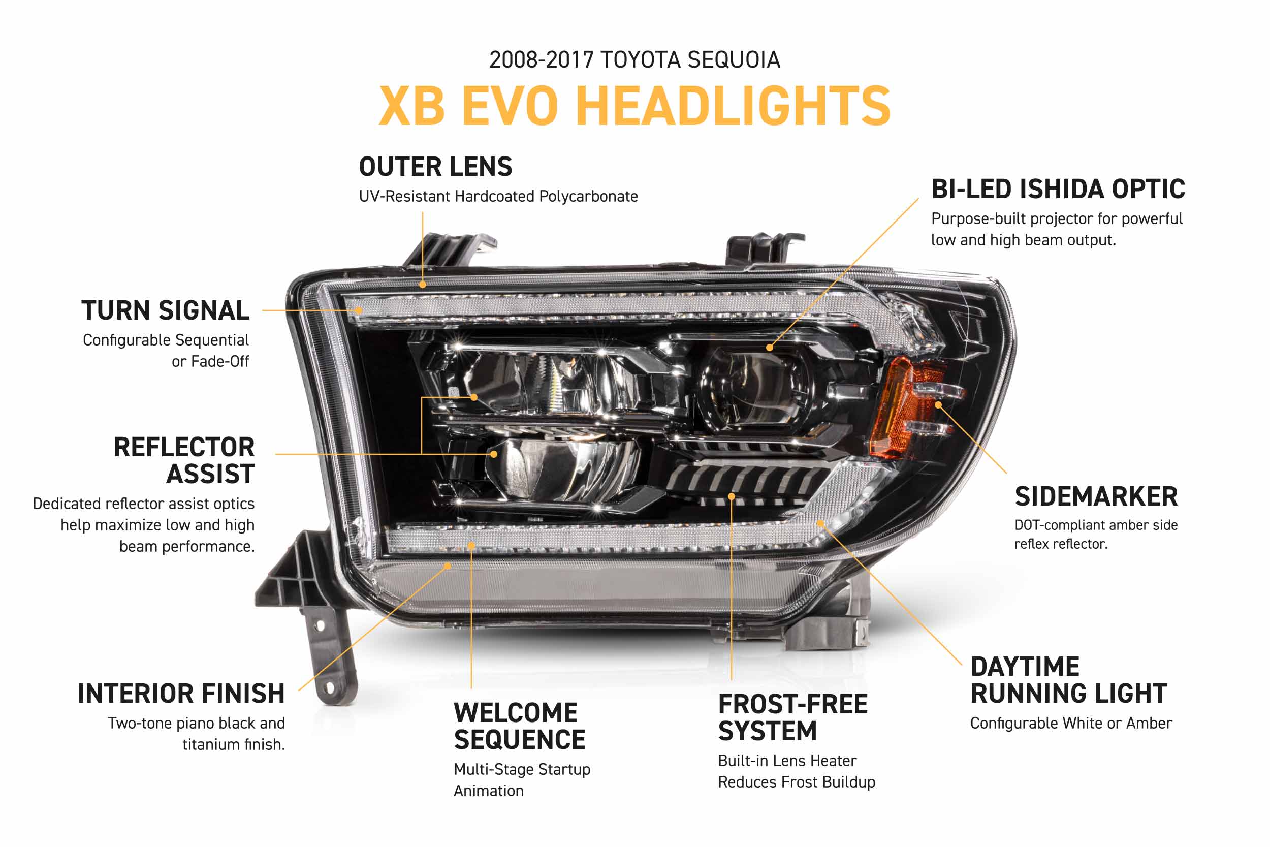 Morimoto Toyota Sequoia (08-17) XB Evo LED Headlights