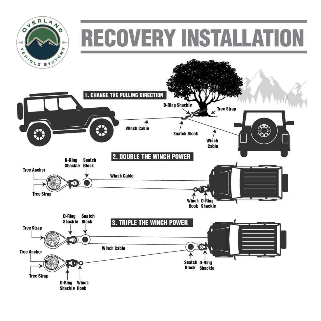 Overland Vehicle Systems Brute kinetic recovery rope with storage bag - view 9