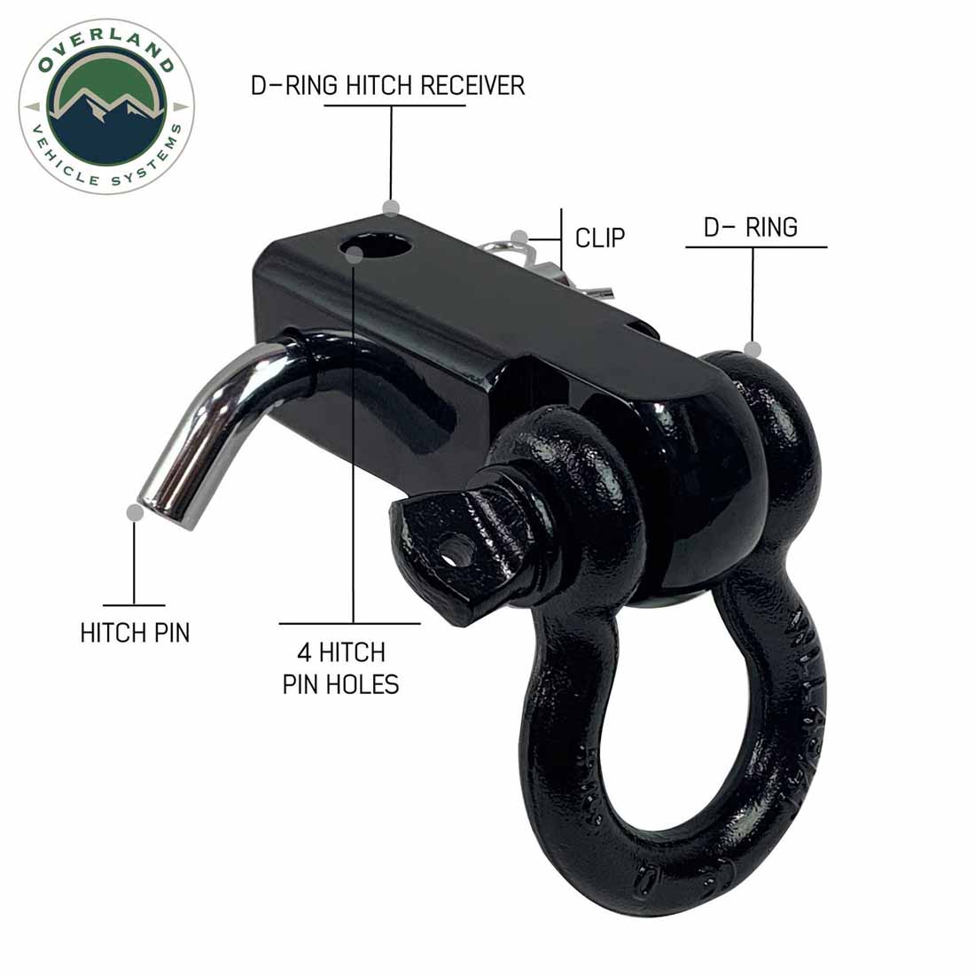 Overland Vehicle Systems receiver mount recovery shackle 3/4 inch - view 8