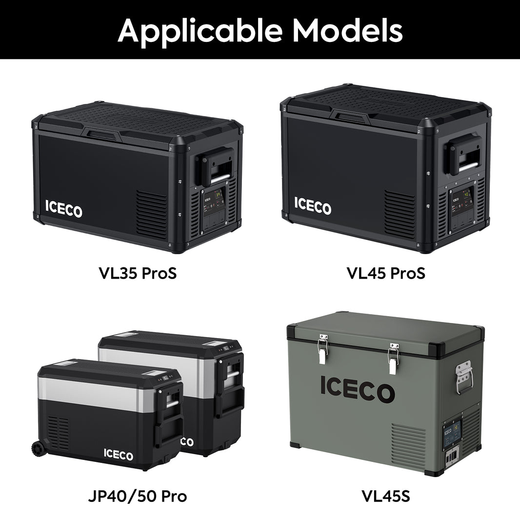 ICECO slide extended