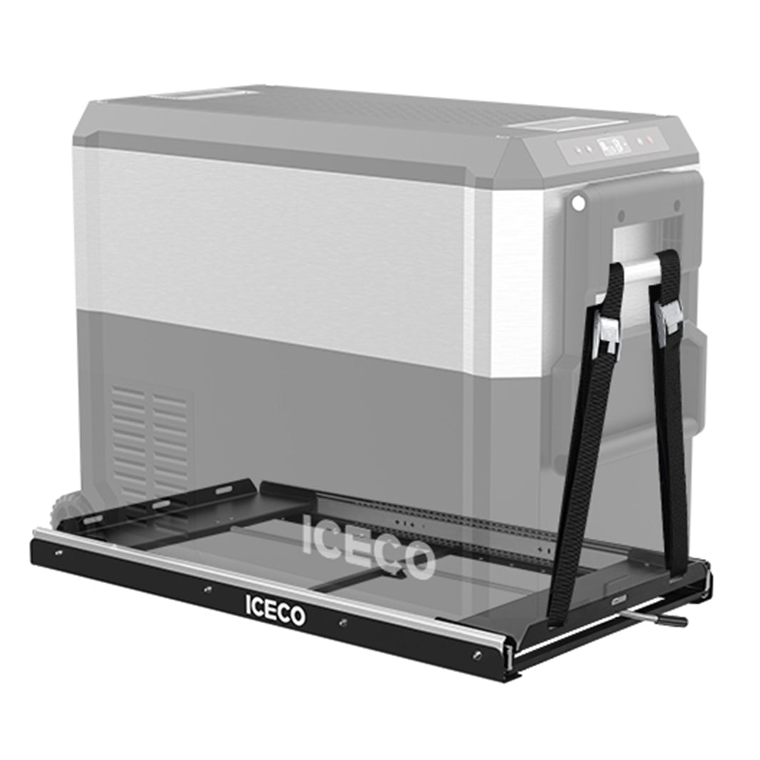 ICECO slide detail