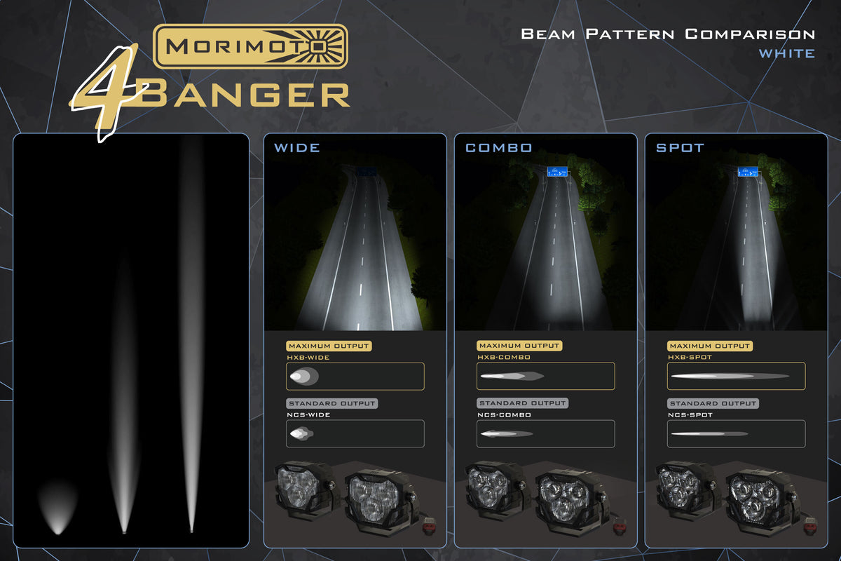 Morimoto 4Banger Fog Brackets: Type Ram Horizontal (Set)