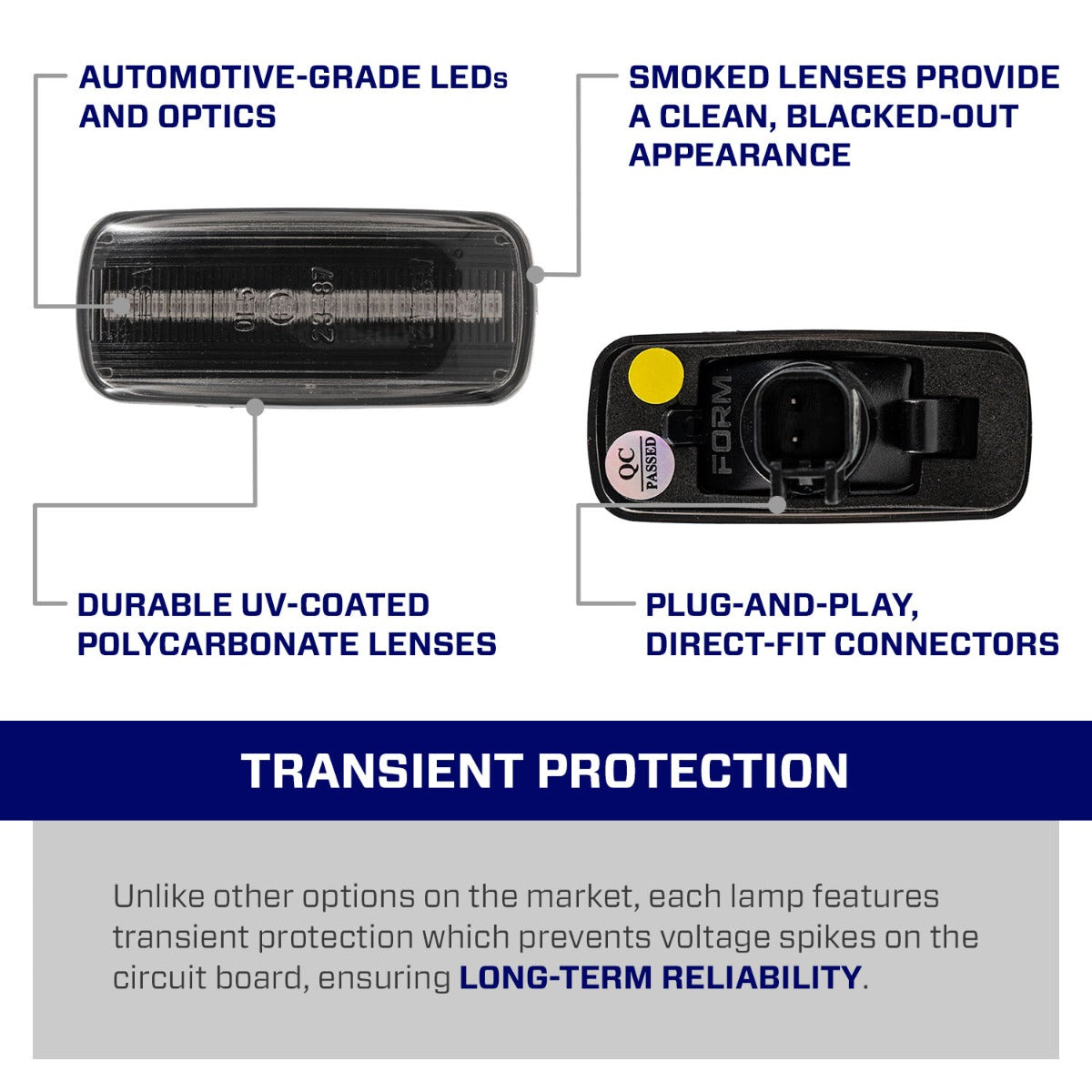 Form Lighting LED dually sidemarkers for 2010-2018 Ram 2500/3500
