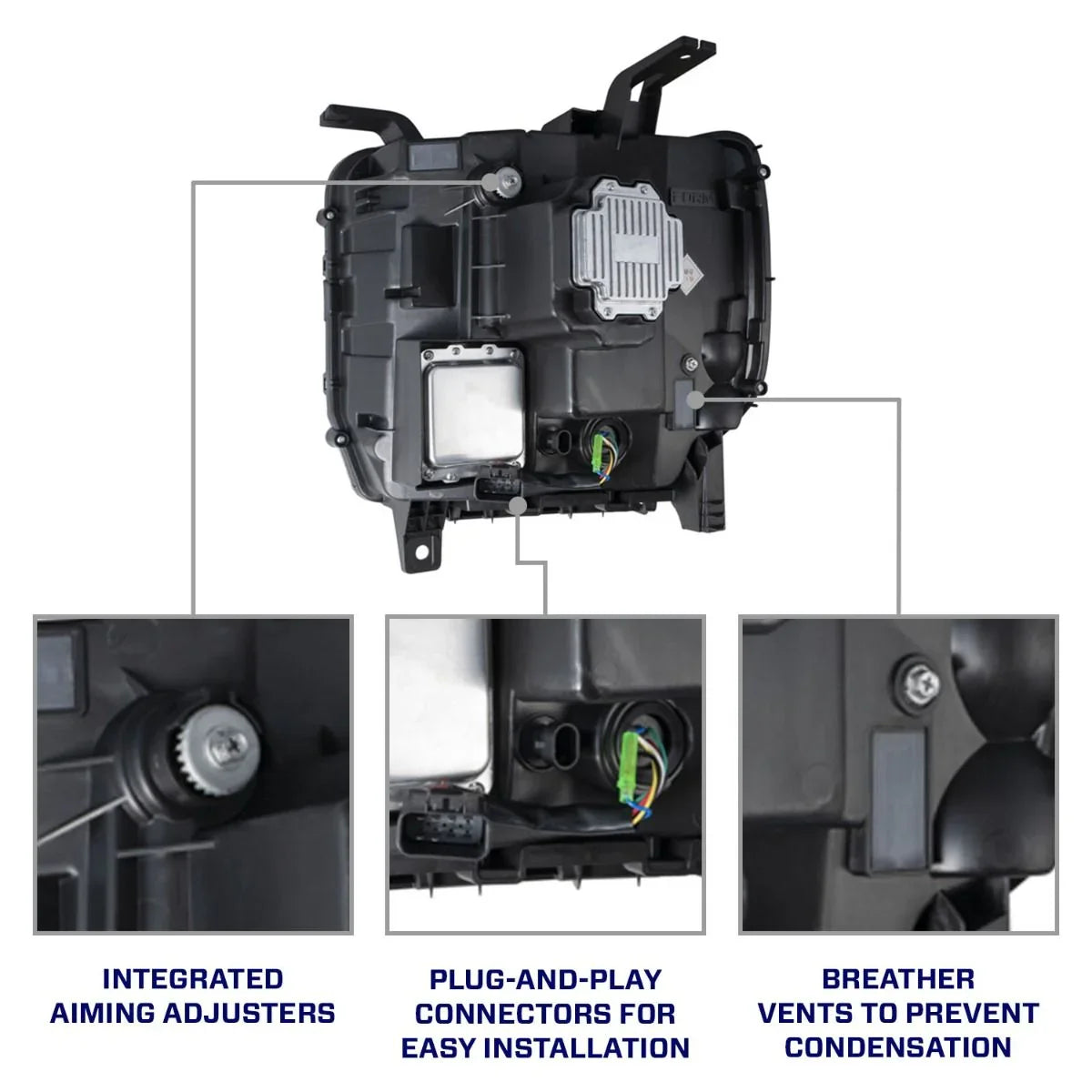 2014-2018 GMC Sierra projector headlight with integrated aiming adjusters, plug-and-play connectors, and breather vents shown in labeled infographic.