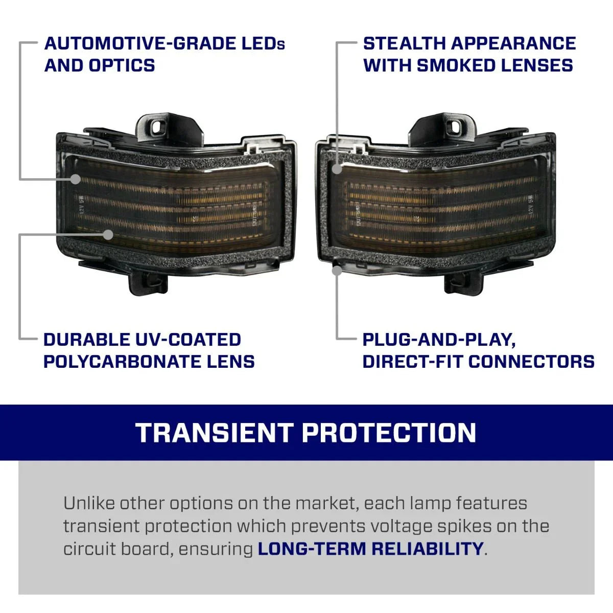 2017 Ford F-250 mirror lights with smoked lenses, plug-and-play connectors, and LED optics