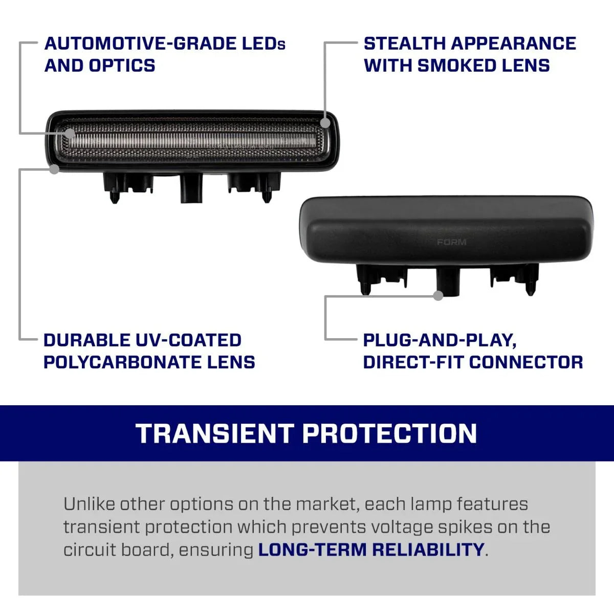 LED third brake light for Jeep Wrangler JL with smoked lens, UV-coated polycarbonate, plug-and-play connector