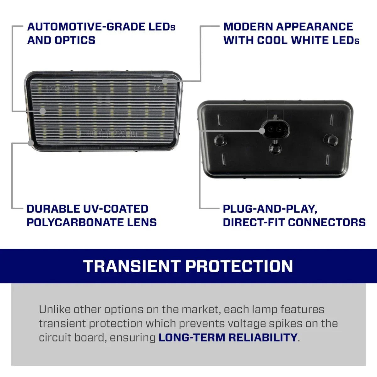 LED license plate light for Jeep Wrangler JL with UV-coated polycarbonate lens and plug-and-play connectors.