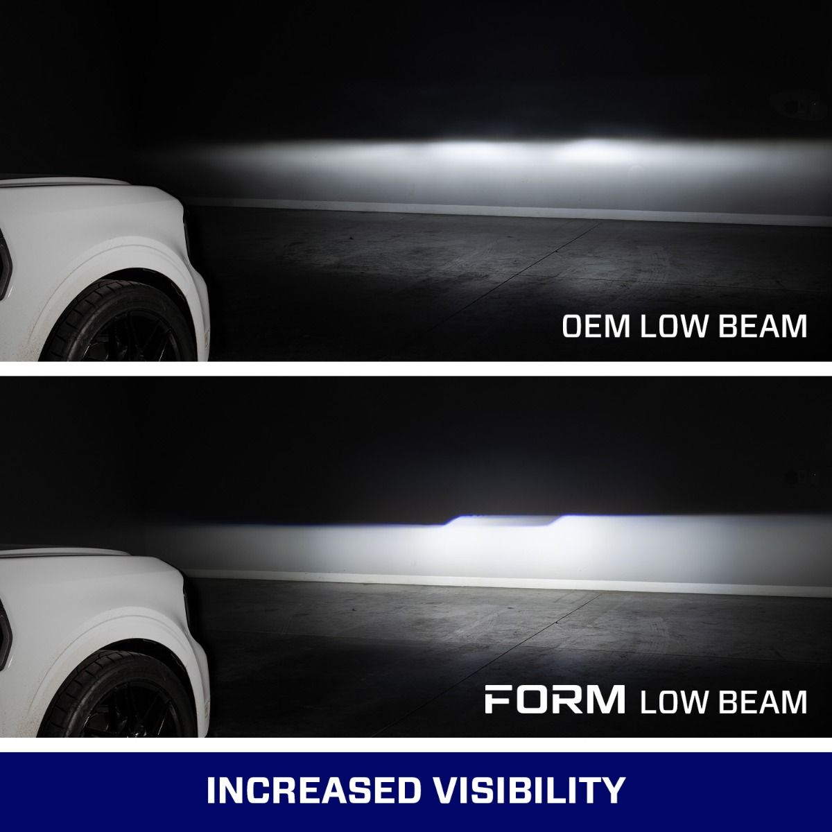 Form Lighting Sequential LED Projector Headlights for Ford Maverick 2022–2024, low beam output comparison
