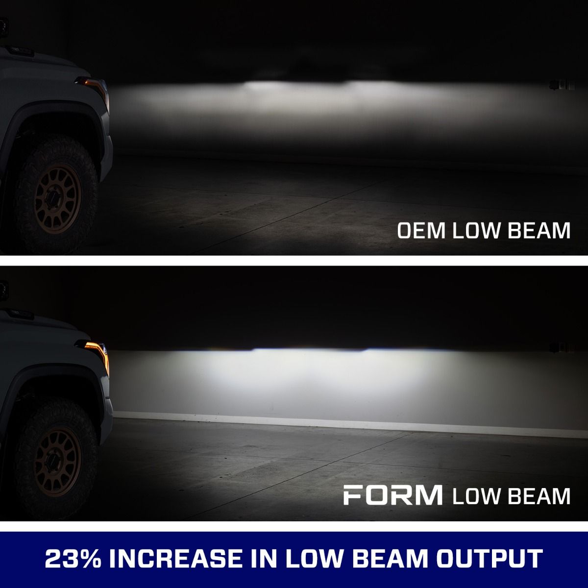 Form Lighting Sequential LED Projector Headlights for Toyota Tundra 2022–2026, feature graphic 2